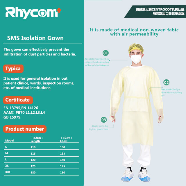 Level 2 SMS Isolation Medical Gowns Buy Level 2 Gowns, SMS Gowns, Medical Gowns Product